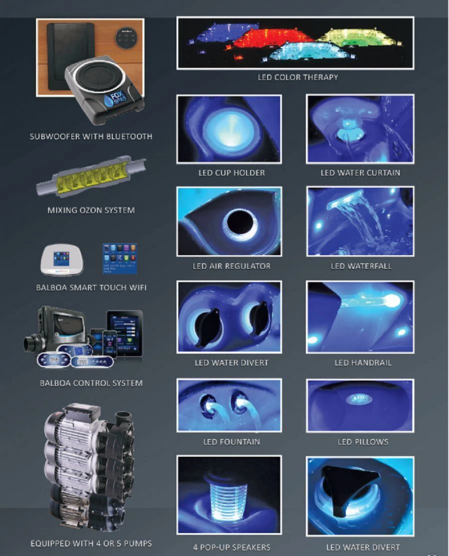 smart bathtub function